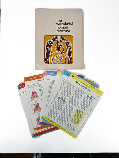 Vintage Ephemera - Medical Booklet - The Wonderful Human Machine - 1971 - American Medical Association